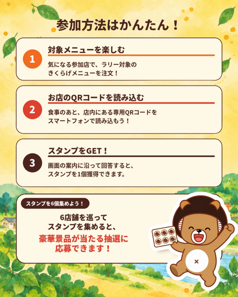 参加方法はかんたん! 1 対象メニューを楽しむ 2 お店のQRコードを読み込む 3 スタンプをGET